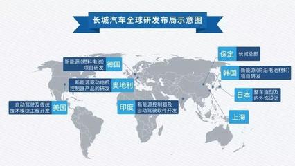 從“世界工廠”到“世界開工廠” 哈弗奏響自主國(guó)際化主旋律，賦能軟件外包服務(wù)新篇章